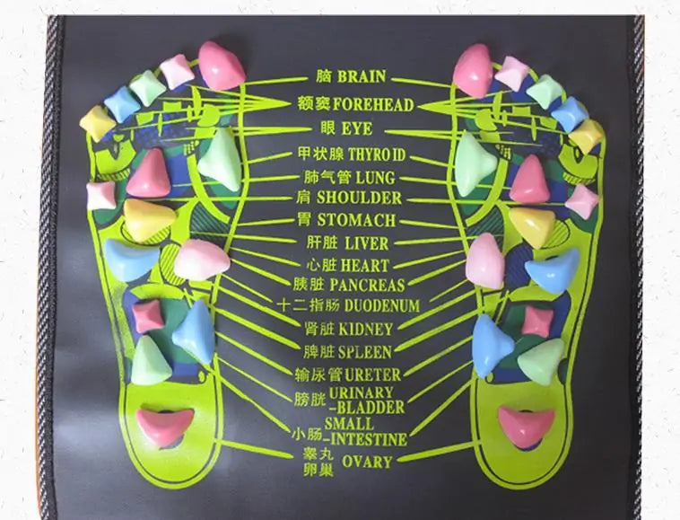 Saiveon Massage Mat