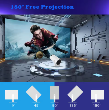 Saiveon Beam mini Projector