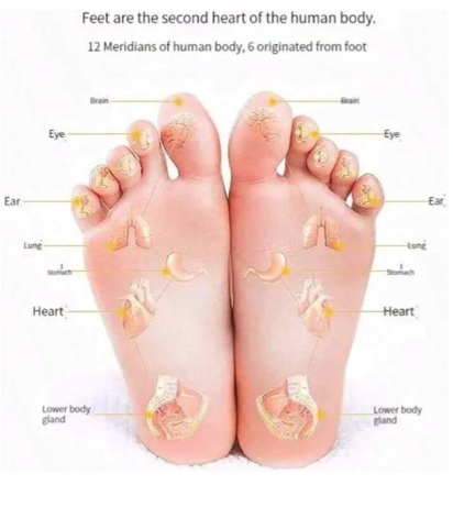 Reflexology Stone Massage Mat